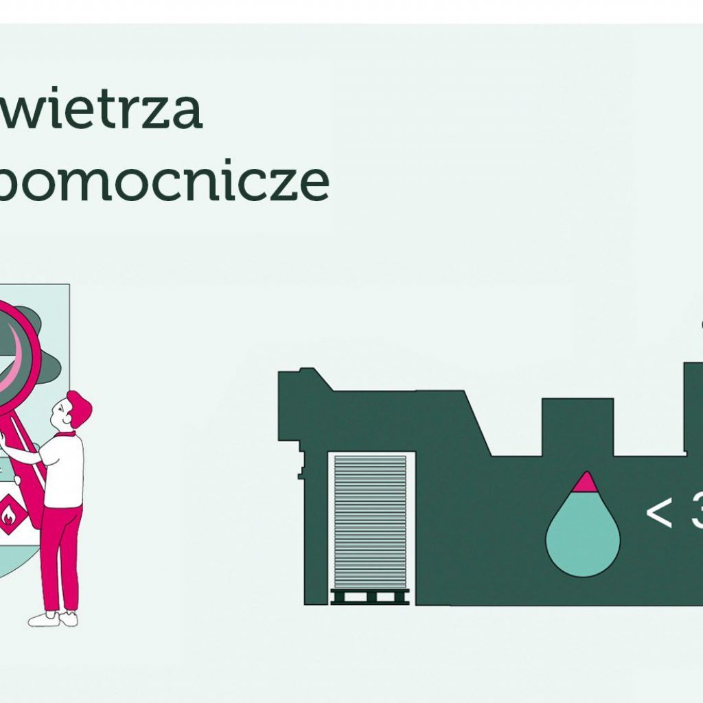 Naszym celem na ubiegły rok było zmniejszenie emisji substancji chemicznych w środowisku pracy...